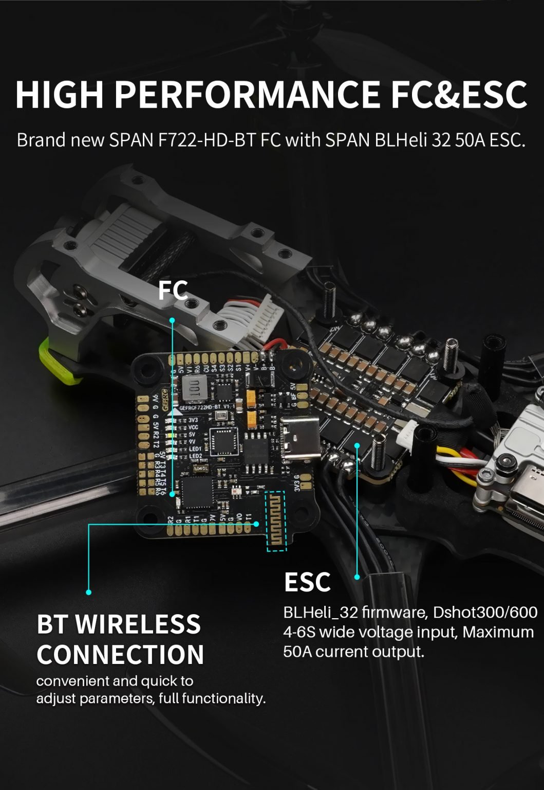 Geprc-Mark5-Analog-225mm-F7-4S--6S-5-Zoll-Freestyle-FPV-Racing-Drone-PNP-BNF-m-50A-BL_32-ESC-21075-M-1962859-7